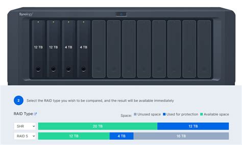 4tb raid|unraid raid calculator.